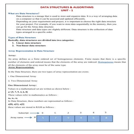 DS UNIT 1.pdf