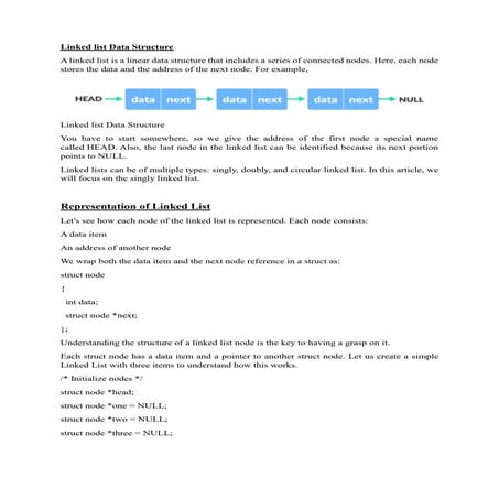 DS UNIT3_LINKED LISTS.docx