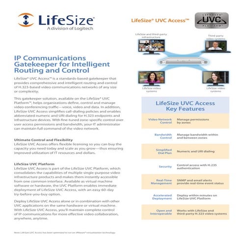LifeSize® UVC Access™