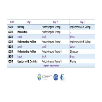 Design thinking on how to solve problems.pptx