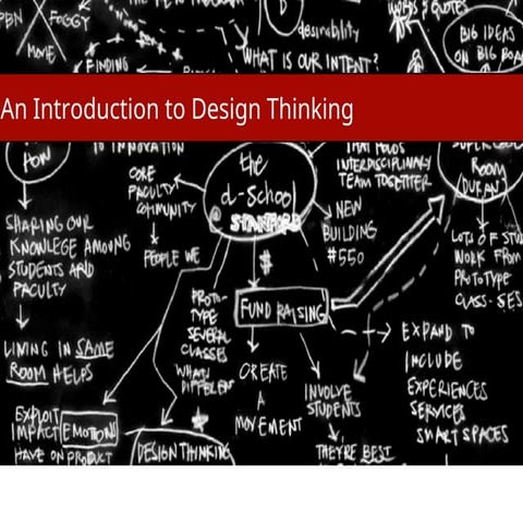 An Introduction to Design Thinking presentation