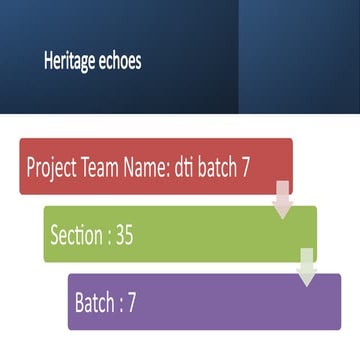 Comprehensive Innovation Project Presentation Template for ...