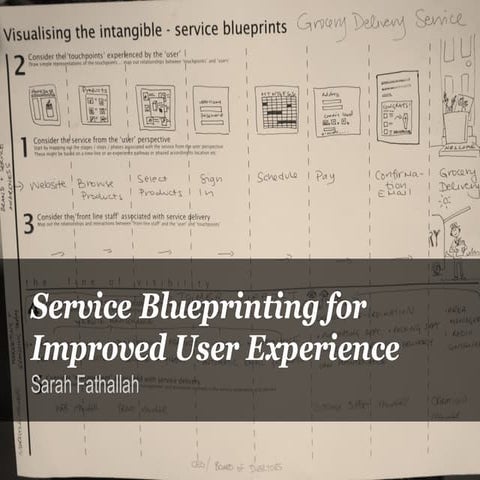 DT:DC Workshop: Service Blueprinting for Improved User Experience