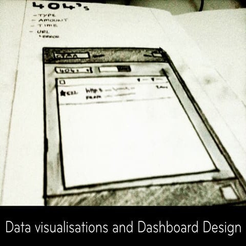 Designing Data Visualisations & Dashboard in Web Applications