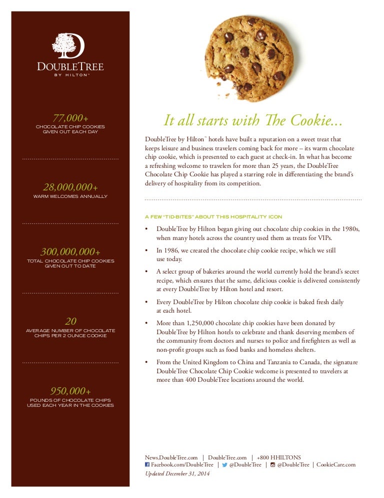 Cookie Fact Sheet - DoubleTree Plark Pace Minneapolis