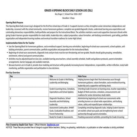 Comprehensive Grade 4 Opening Block Daily Lesson Log for Classroom ...