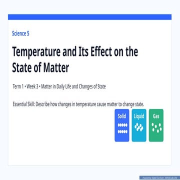 Understanding Temperature Effects on States of Matter for Grade 5 ...