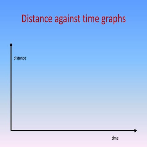 Speed and Time graphs | PPT