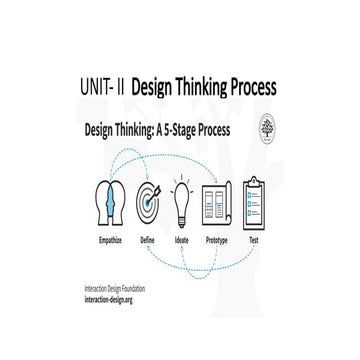 SOCIAL INNOVATION AND DESIGN THINKING TALK | PDF