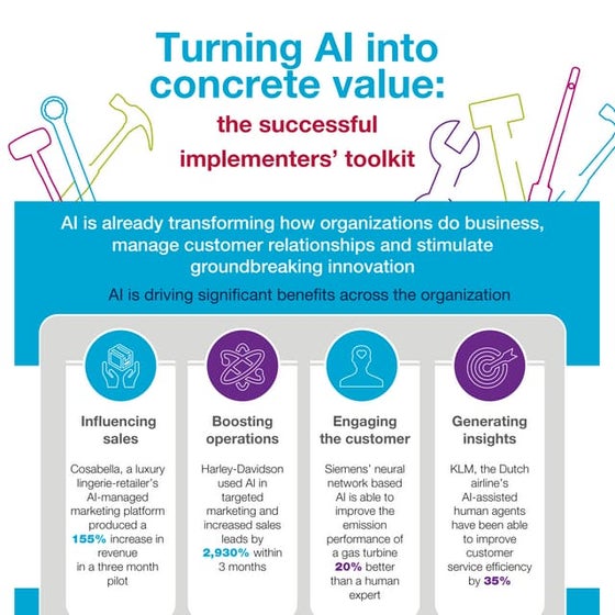 Capgemini