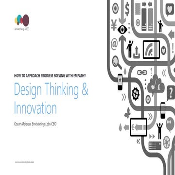 Design Thinking & Innovation