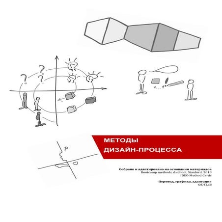 Методы дизайн-мышления по методике Стэнфордской школы d.school