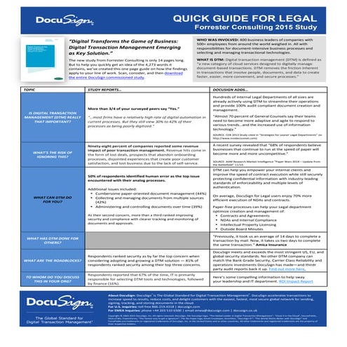 Forrester Guidance on Digital Transaction Management in Legal 