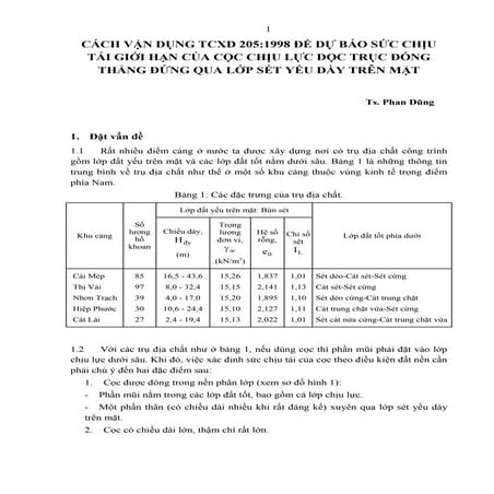 Dtnc28 cach van dung tcxd du bao sct gioi han cua coc 