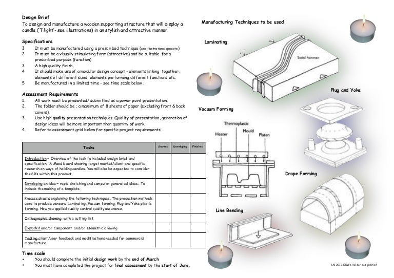 A level design and technology coursework help