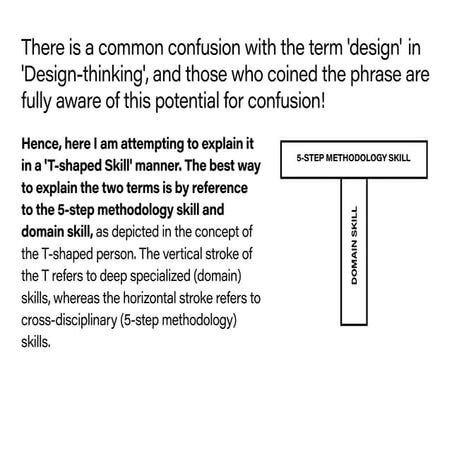 design thinking skills and t shape skills