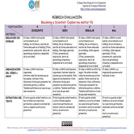 Rubrica becoming a scientist explain me matter y6