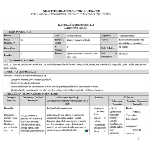 DUA Ciencias Naturales bbbbbbbbbbbbbbbbb | DOCX
