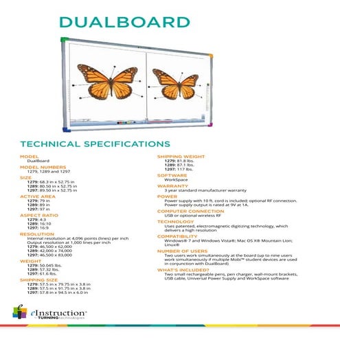 Dual board | PDF