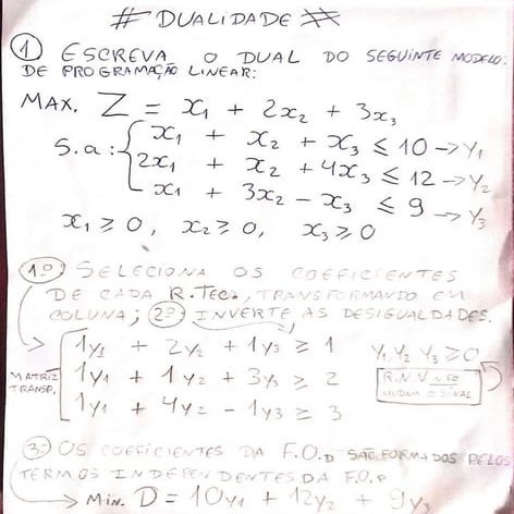 Pesquisa Operacional - Exemplos de Dualidade