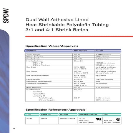 Shrinktek SPDW Heat Shrink Tubing - Dual Wall Flame Retarded Heat Shrink Tubing