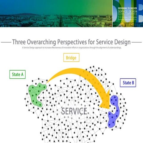 Mauricio Manhães: Three Overarching Perspectives for Service Design