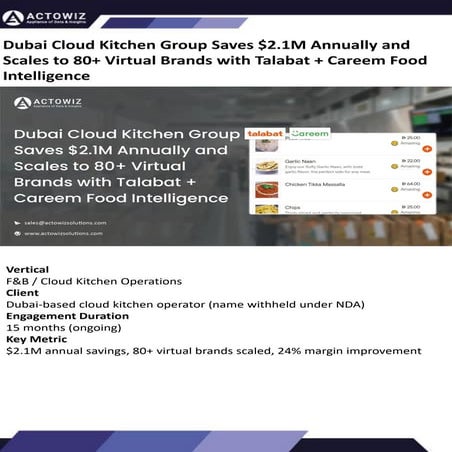 Dubai Cloud Kitchen Group Saves $2.1M Annually and Scales to 80 ...