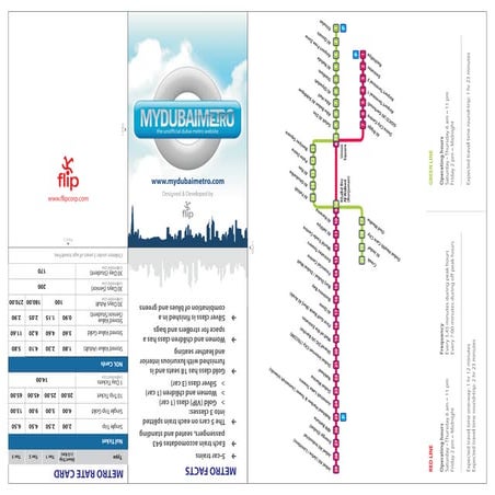 Dubai metro map