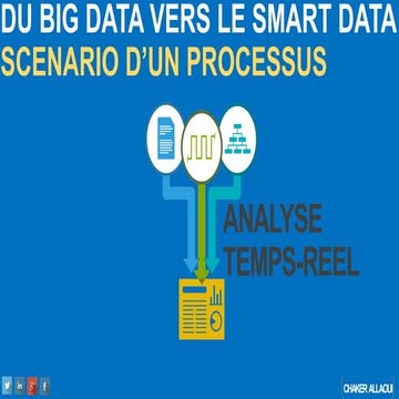 Du Big Data vers le SMART Data : Scénario d'un processus