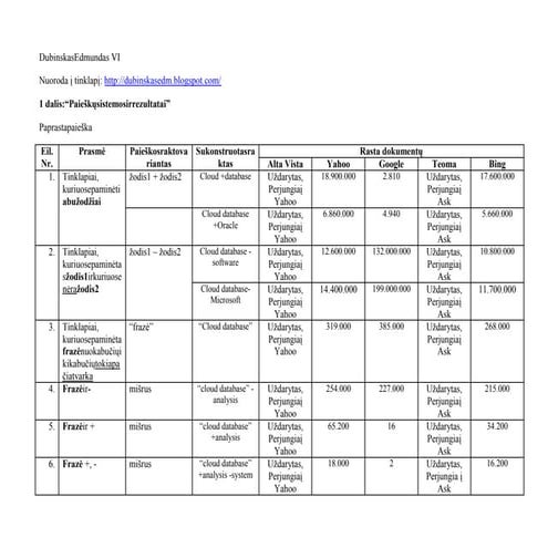 Dubinskas edmundas vi, nd01