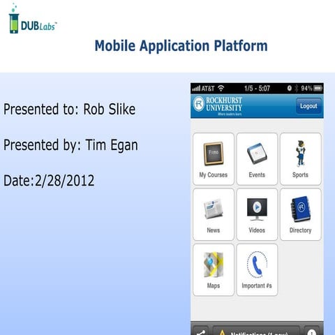 Dub labs campus guide PPTX