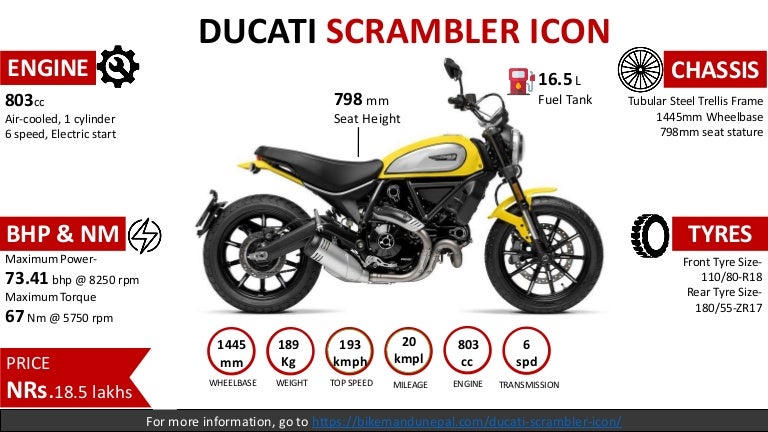 Ducati Scrambler Icon Bikemandu Nepal