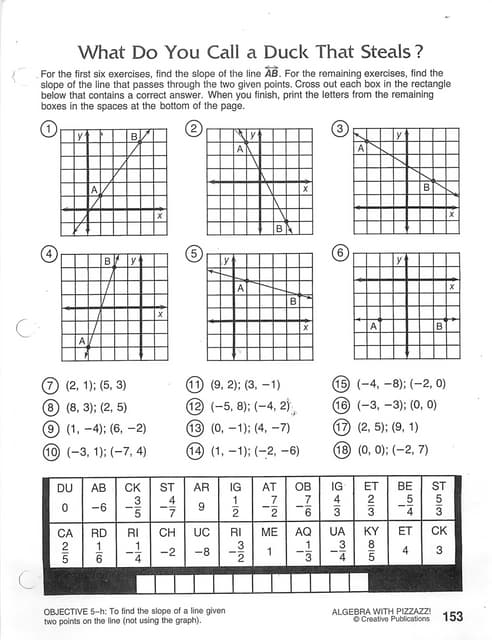 Worksheets Calculating Slope Worksheet duck slope worksheet