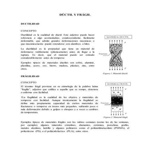 Dúctil y frágil