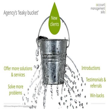 Turn Client Services into Your Agency's Growth Engine | PPTX