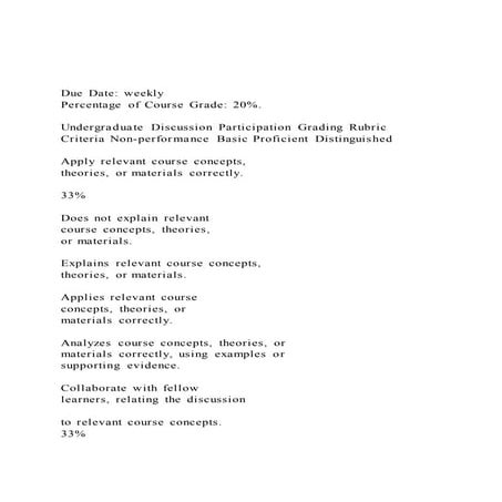 Due Date weeklyPercentage of Course Grade 20.Undergra