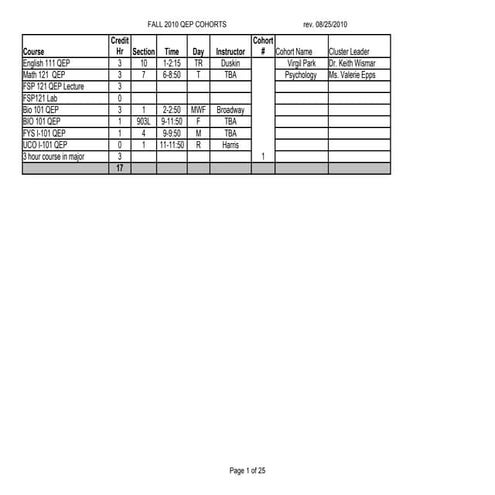 DU Educational Program Change Form Revised 12-11-11 | DOC