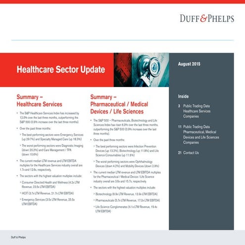 DSP Healthcare Fund | PDF