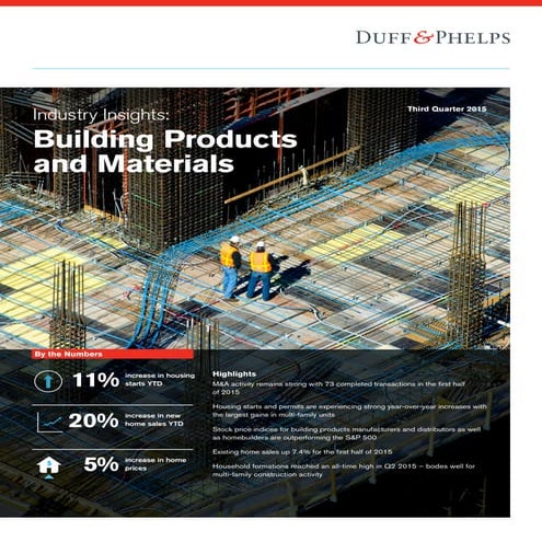 PMP® Certificate | PDF