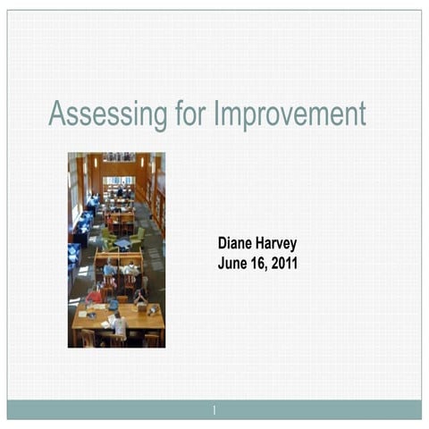 Assessing for Improvement: Workshop at Duke University Libraries