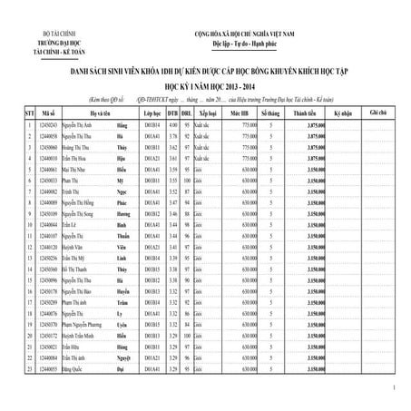 Dukienhb1314 hk1 k1dh