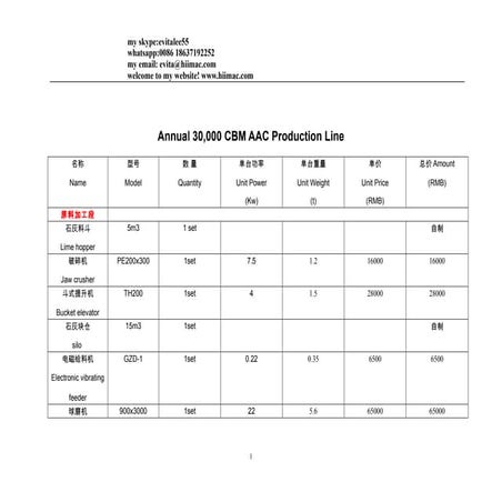 Annual 30,000 cbm aac production line