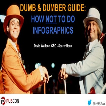 Dumb & Dumber Guide on How NOT To Do Infographics   Pubcon 2014