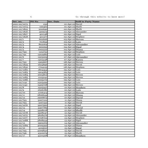 Dummy sales register_CA Tushar Makkar.pdf