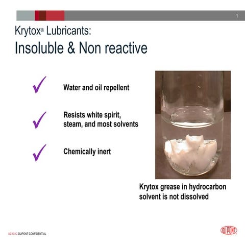 DuPont™ Krytox® Lubricants – Compatibility