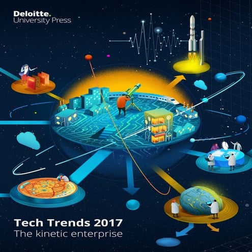 Технологические тренды (deloitte 2017)