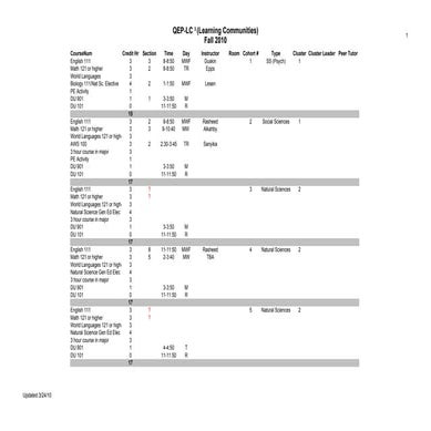Prelim Timetable | PDF