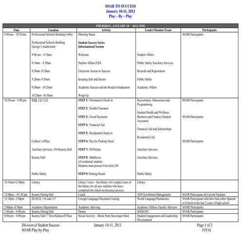 Dillard University S.O.A.R. Spring 2013 Play by-Play 