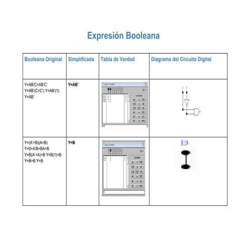 Expresiones boolenas
