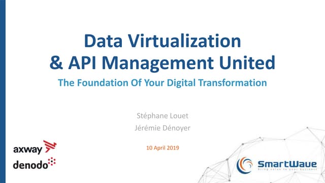Data Virtualisation and API Management United